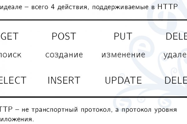 Кракен даркнет маркет ссылка тор