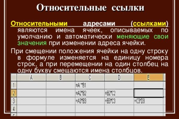 Список сайтов даркнета